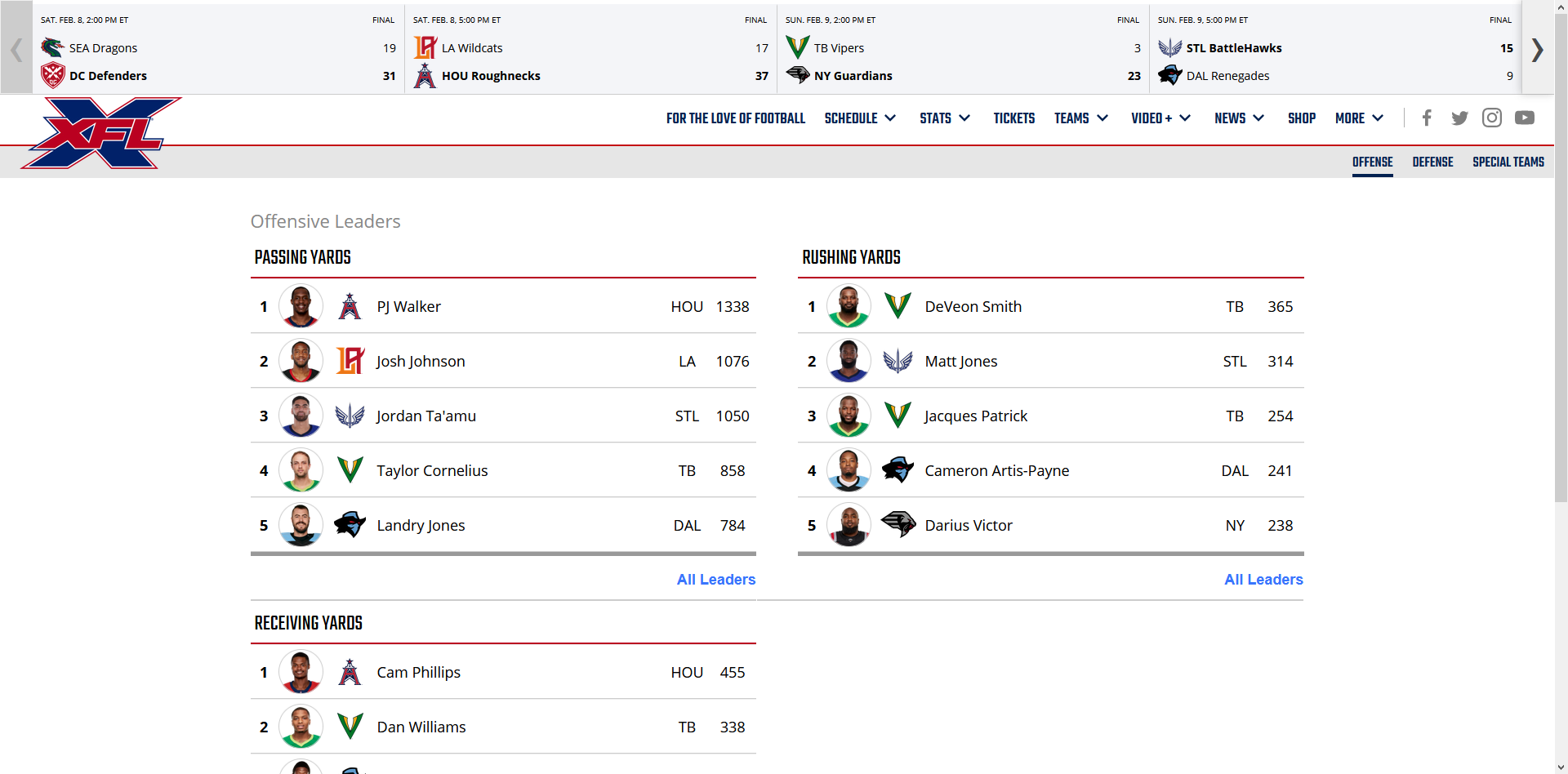 XFL Live Stats, Player Pages and Standings SharpHat, Inc.